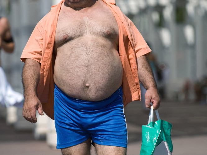 Does Coffee Make You Fat?